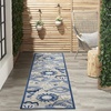 image:imageNourison Home Aloha Multicolor 3 x 5 Area Rug  Easy Clean Non Shedding Bed Room Living Room Dining Room Kitchen 3 x 5Blue Grey