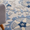 image:imageNourison Home Aloha Multicolor 3 x 5 Area Rug  Easy Clean Non Shedding Bed Room Living Room Dining Room Kitchen 3 x 5Blue Grey