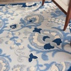image:imageNourison Home Aloha Multicolor 3 x 5 Area Rug  Easy Clean Non Shedding Bed Room Living Room Dining Room Kitchen 3 x 5Blue Grey