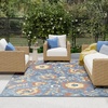 image:imageNourison Home Aloha Multicolor 3 x 5 Area Rug  Easy Clean Non Shedding Bed Room Living Room Dining Room Kitchen 3 x 5Blue Rose