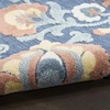 image:imageNourison Home Aloha Multicolor 3 x 5 Area Rug  Easy Clean Non Shedding Bed Room Living Room Dining Room Kitchen 3 x 5Blue Rose