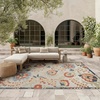 image:imageNourison Home Aloha Multicolor 3 x 5 Area Rug  Easy Clean Non Shedding Bed Room Living Room Dining Room Kitchen 3 x 5Grey Multicolor