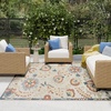 image:imageNourison Home Aloha Multicolor 3 x 5 Area Rug  Easy Clean Non Shedding Bed Room Living Room Dining Room Kitchen 3 x 5Grey Multicolor