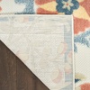 image:imageNourison Home Aloha Multicolor 3 x 5 Area Rug  Easy Clean Non Shedding Bed Room Living Room Dining Room Kitchen 3 x 5Grey Multicolor