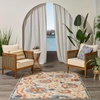 image:imageNourison Home Aloha Multicolor 3 x 5 Area Rug  Easy Clean Non Shedding Bed Room Living Room Dining Room Kitchen 3 x 5Grey Multicolor