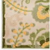 image:imageNourison Home Aloha Multicolor 3 x 5 Area Rug  Easy Clean Non Shedding Bed Room Living Room Dining Room Kitchen 3 x 5Ivory Green