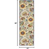 image:imageNourison Home Aloha Multicolor 3 x 5 Area Rug  Easy Clean Non Shedding Bed Room Living Room Dining Room Kitchen 3 x 5Ivory Multicolor