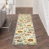 image:imageNourison Home Aloha Multicolor 3 x 5 Area Rug  Easy Clean Non Shedding Bed Room Living Room Dining Room Kitchen 3 x 5Ivory Multicolor