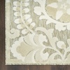 image:imageNourison Home Aloha Multicolor 3 x 5 Area Rug  Easy Clean Non Shedding Bed Room Living Room Dining Room Kitchen 3 x 5Ivory Sage