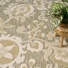 image:imageNourison Home Aloha Multicolor 3 x 5 Area Rug  Easy Clean Non Shedding Bed Room Living Room Dining Room Kitchen 3 x 5Ivory Sage