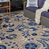 image:imageNourison Home Aloha Multicolor 3 x 5 Area Rug  Easy Clean Non Shedding Bed Room Living Room Dining Room Kitchen 3 x 5Natural Blue