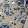 image:imageNourison Home Aloha Multicolor 3 x 5 Area Rug  Easy Clean Non Shedding Bed Room Living Room Dining Room Kitchen 3 x 5Natural Blue