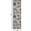 image:imageNourison Home Aloha Multicolor 3 x 5 Area Rug  Easy Clean Non Shedding Bed Room Living Room Dining Room Kitchen 3 x 5Natural Blue