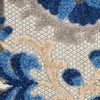 image:imageNourison Home Aloha Multicolor 3 x 5 Area Rug  Easy Clean Non Shedding Bed Room Living Room Dining Room Kitchen 3 x 5Natural Blue