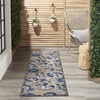 image:imageNourison Home Aloha Multicolor 3 x 5 Area Rug  Easy Clean Non Shedding Bed Room Living Room Dining Room Kitchen 3 x 5Natural Blue