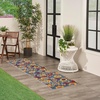image:imageNourison Home Aloha Multicolor 3 x 5 Area Rug  Easy Clean Non Shedding Bed Room Living Room Dining Room Kitchen 3 x 5Navy Multicolor