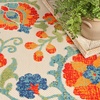 image:imageNourison Home Aloha Multicolor 3 x 5 Area Rug  Easy Clean Non Shedding Bed Room Living Room Dining Room Kitchen 3 x 5Red Multicolor