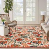 image:imageNourison Home Aloha Multicolor 3 x 5 Area Rug  Easy Clean Non Shedding Bed Room Living Room Dining Room Kitchen 3 x 5Red Multicolor