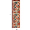 image:imageNourison Home Aloha Multicolor 3 x 5 Area Rug  Easy Clean Non Shedding Bed Room Living Room Dining Room Kitchen 3 x 5Red Multicolor