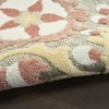 image:imageNourison Home Aloha Multicolor 3 x 5 Area Rug  Easy Clean Non Shedding Bed Room Living Room Dining Room Kitchen 3 x 5Sage Rose