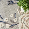 image:imageNourison Home Aloha Multicolor 6 x 9 Area Rug  Easy Clean Non Shedding Bed Room Living Room Dining Room Kitchen 6 x 9Blue Grey