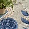 image:imageNourison Home Aloha Multicolor 6 x 9 Area Rug  Easy Clean Non Shedding Bed Room Living Room Dining Room Kitchen 6 x 9Blue Grey