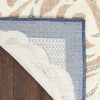 image:imageNourison Home Aloha Multicolor 6 x 9 Area Rug  Easy Clean Non Shedding Bed Room Living Room Dining Room Kitchen 6 x 9Blue Grey