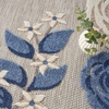 image:imageNourison Home Aloha Multicolor 6 x 9 Area Rug  Easy Clean Non Shedding Bed Room Living Room Dining Room Kitchen 6 x 9Blue Grey