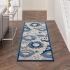 image:imageNourison Home Aloha Multicolor 6 x 9 Area Rug  Easy Clean Non Shedding Bed Room Living Room Dining Room Kitchen 6 x 9BlueGrey