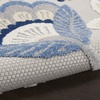 image:imageNourison Home Aloha Multicolor 6 x 9 Area Rug  Easy Clean Non Shedding Bed Room Living Room Dining Room Kitchen 6 x 9BlueGrey
