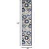 image:imageNourison Home Aloha Multicolor 6 x 9 Area Rug  Easy Clean Non Shedding Bed Room Living Room Dining Room Kitchen 6 x 9BlueGrey