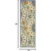 image:imageNourison Home Aloha Multicolor 6 x 9 Area Rug  Easy Clean Non Shedding Bed Room Living Room Dining Room Kitchen 6 x 9Multi Color