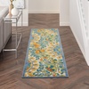 image:imageNourison Home Aloha Multicolor 6 x 9 Area Rug  Easy Clean Non Shedding Bed Room Living Room Dining Room Kitchen 6 x 9Multi Color