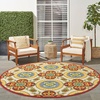 image:imageNourison Home Aloha Multicolor 6 x 9 Area Rug  Easy Clean Non Shedding Bed Room Living Room Dining Room Kitchen 6 x 9RedMulti