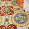 image:imageNourison Home Aloha Multicolor 6 x 9 Area Rug  Easy Clean Non Shedding Bed Room Living Room Dining Room Kitchen 6 x 9RedMulti