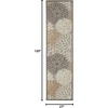 image:imageNourison Home Aloha Natural 23 x 12 Area Rug  Easy Clean Non Shedding Bed Room Living Room Dining Room Kitchen 12 Runner