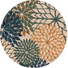 image:imageNourison Home Aloha Natural 3 x 5 Area Rug  Easy Clean Non Shedding Bed Room Living Room Dining Room Kitchen 3 x 5Blue Green