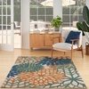 image:imageNourison Home Aloha Natural 3 x 5 Area Rug  Easy Clean Non Shedding Bed Room Living Room Dining Room Kitchen 3 x 5Blue Green