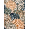 image:imageNourison Home Aloha Natural 3 x 5 Area Rug  Easy Clean Non Shedding Bed Room Living Room Dining Room Kitchen 3 x 5Blue Green