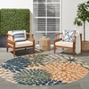 image:imageNourison Home Aloha Natural 3 x 5 Area Rug  Easy Clean Non Shedding Bed Room Living Room Dining Room Kitchen 3 x 5Blue Green