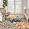 image:imageNourison Home Aloha Natural 3 x 5 Area Rug  Easy Clean Non Shedding Bed Room Living Room Dining Room Kitchen 3 x 5Blue Green