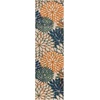 image:imageNourison Home Aloha Natural 3 x 5 Area Rug  Easy Clean Non Shedding Bed Room Living Room Dining Room Kitchen 3 x 5Blue Green