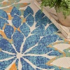 image:imageNourison Home Aloha Natural 3 x 5 Area Rug  Easy Clean Non Shedding Bed Room Living Room Dining Room Kitchen 3 x 5Blue Green