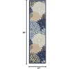 image:imageNourison Home Aloha Natural 3 x 5 Area Rug  Easy Clean Non Shedding Bed Room Living Room Dining Room Kitchen 3 x 5Blue Multicolor