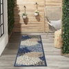 image:imageNourison Home Aloha Natural 3 x 5 Area Rug  Easy Clean Non Shedding Bed Room Living Room Dining Room Kitchen 3 x 5Blue Multicolor