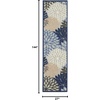 image:imageNourison Home Aloha Natural 3 x 5 Area Rug  Easy Clean Non Shedding Bed Room Living Room Dining Room Kitchen 3 x 5Blue Multicolor
