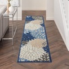 image:imageNourison Home Aloha Natural 3 x 5 Area Rug  Easy Clean Non Shedding Bed Room Living Room Dining Room Kitchen 3 x 5Blue Multicolor