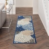 image:imageNourison Home Aloha Natural 3 x 5 Area Rug  Easy Clean Non Shedding Bed Room Living Room Dining Room Kitchen 3 x 5Blue Multicolor