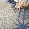 image:imageNourison Home Aloha Natural 3 x 5 Area Rug  Easy Clean Non Shedding Bed Room Living Room Dining Room Kitchen 3 x 5Blue Multicolor