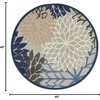 image:imageNourison Home Aloha Natural 3 x 5 Area Rug  Easy Clean Non Shedding Bed Room Living Room Dining Room Kitchen 3 x 5Blue Multicolor